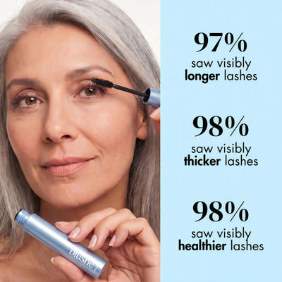 Blushe Lash Serum Mascara, Blush Korean Mascara, Lengthening, Black